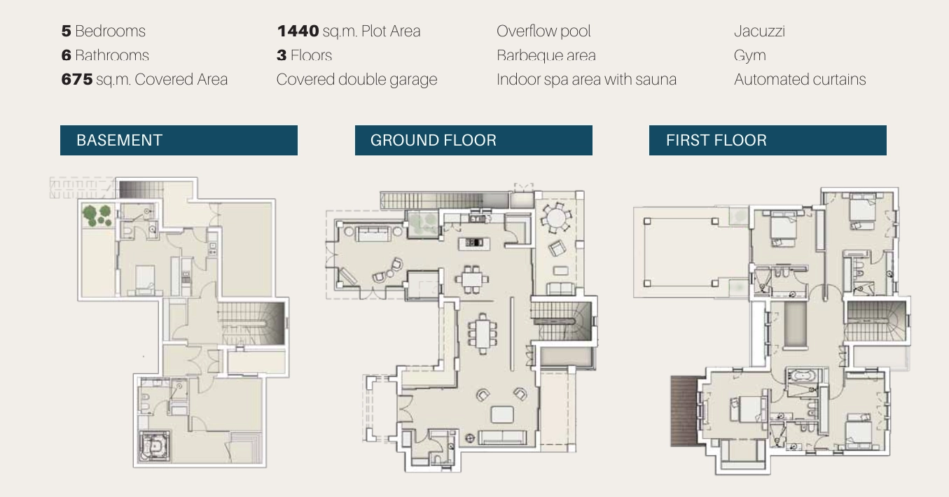 5 Bedroom House for Sale