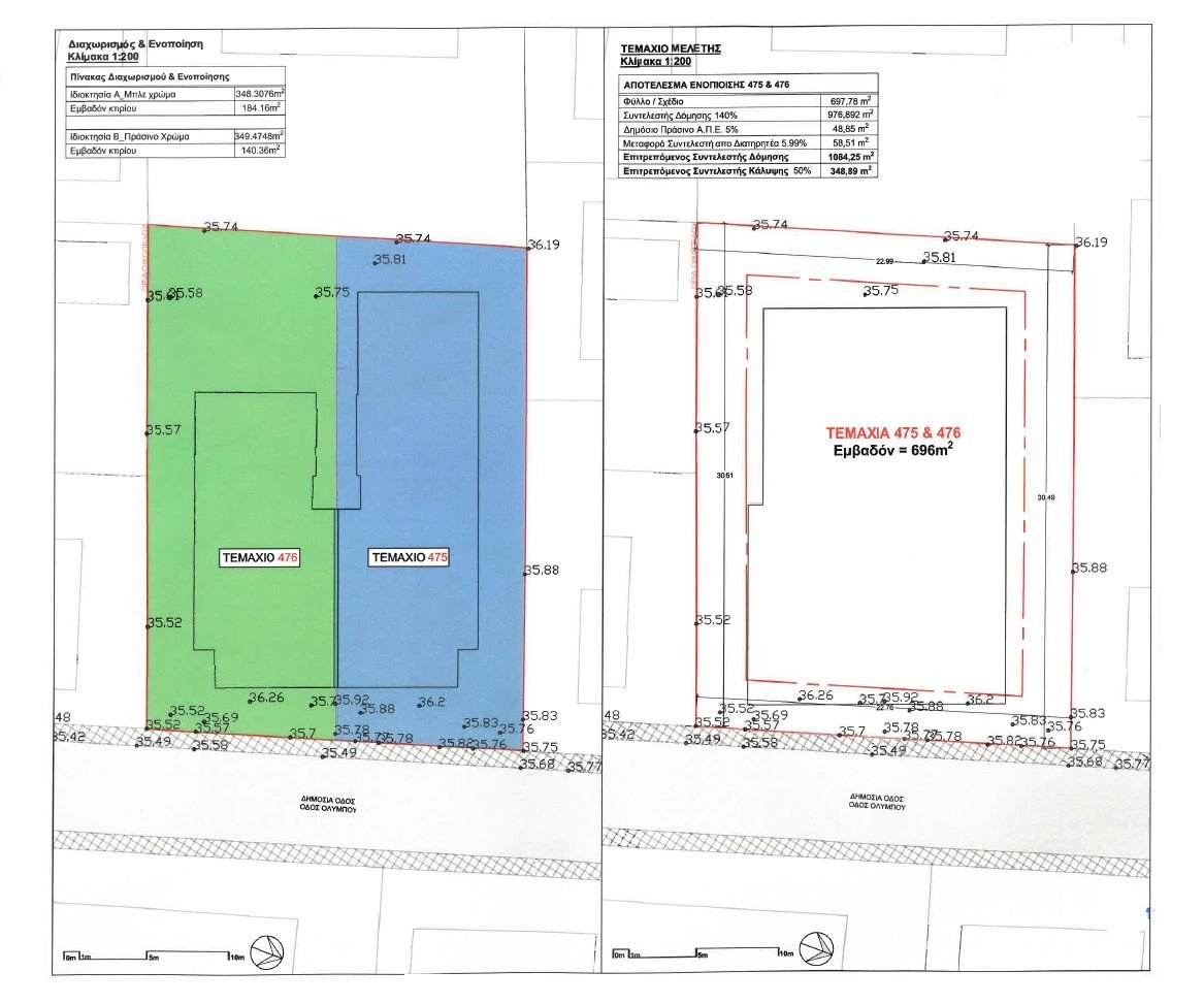 696m² Plot for Sale in Limassol – Katholiki