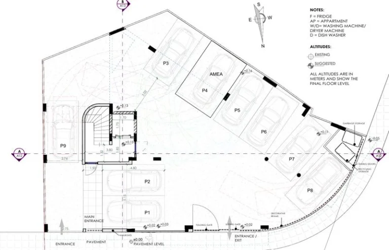 Average Price for Brand New Apartment in Larnaca
