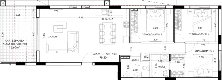 Average Price for 3 Bedroom Apartment in Nicosia