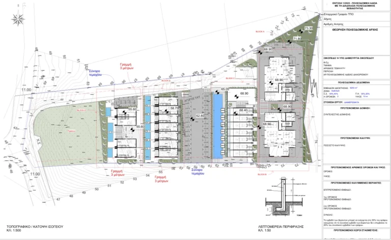 Cheap Apartments for Sale Paphos up to 300000 euro