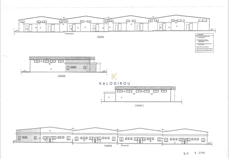 Commercial Property