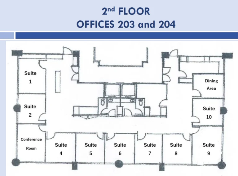 Offices