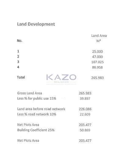 265,983m² Plot for Sale in Anarita, Paphos District