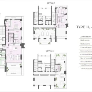 for Sale in Agios Tychonas, Limassol District