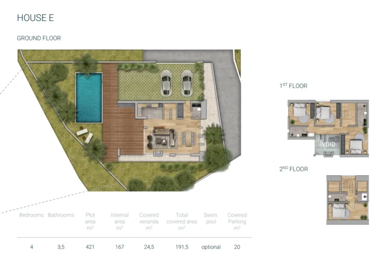Cheap Houses and Villas for Sale Limassol up to 800000 euro