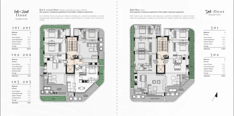 Average Price for 2 Bedroom Apartment in Limassol