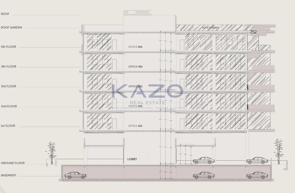 1810m² Building for Sale in Limassol District