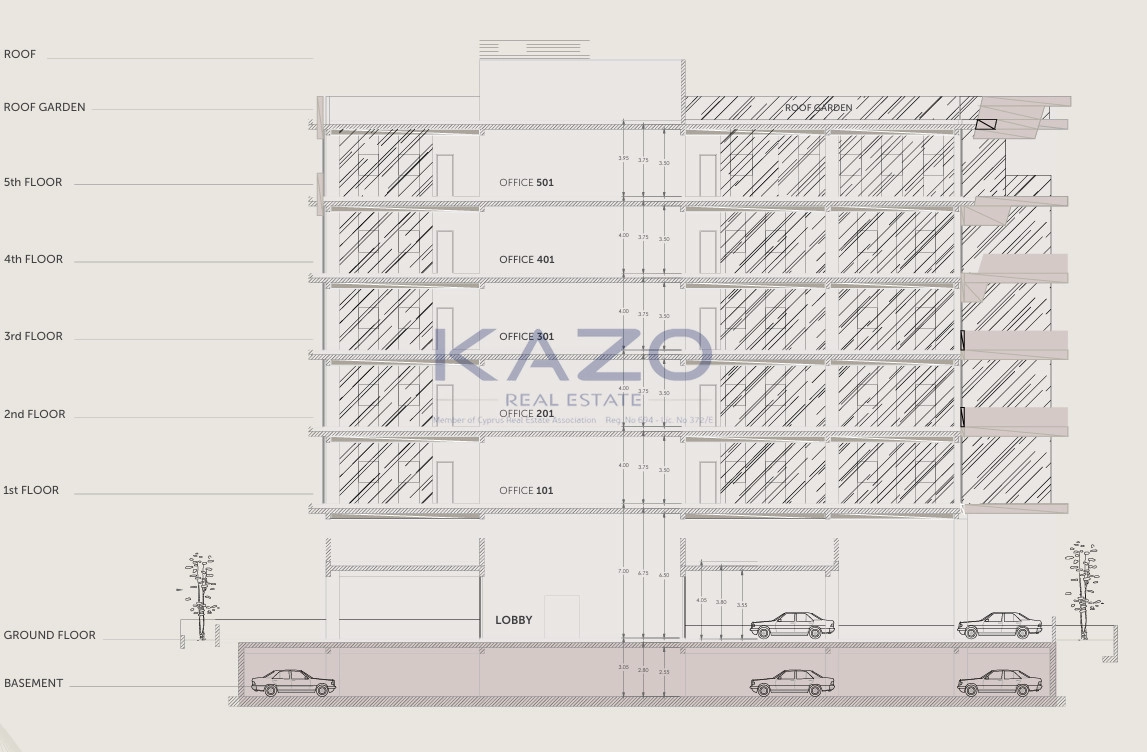 1810m² Building for Sale in Limassol District