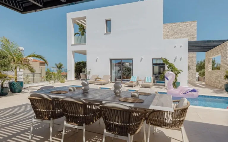 Average Price per SQM for House in Cyprus