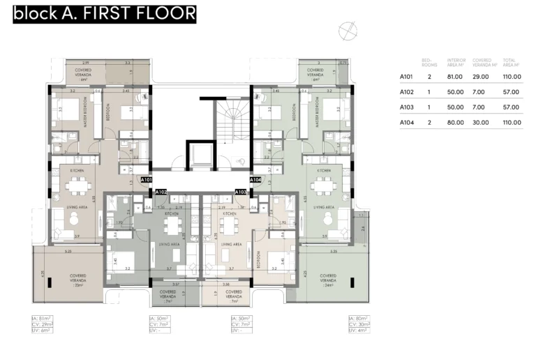 Average Price for 2 Bedroom Apartment in Cyprus
