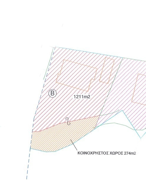 for Sale in Limassol District