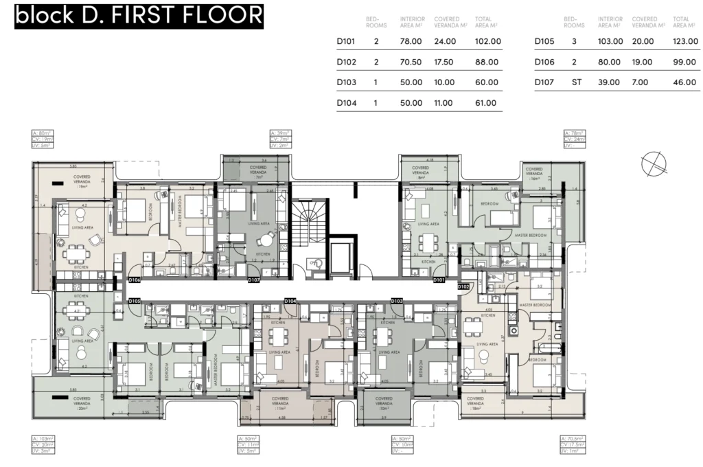 1 Bedroom Apartment for Sale in Germasogeia, Limassol District