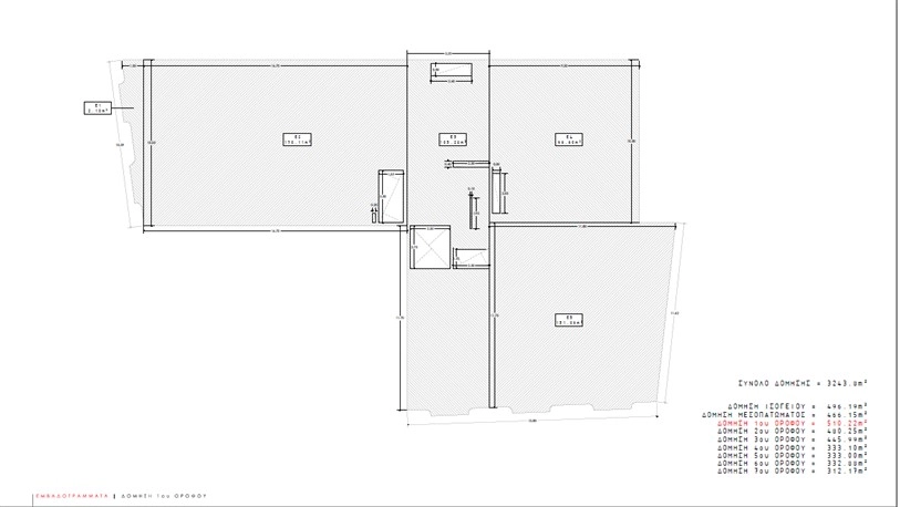 3241m² Building for Sale