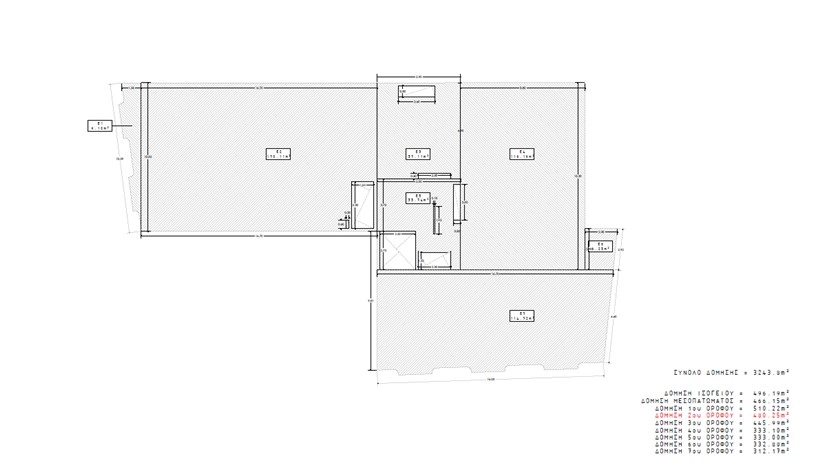 3241m² Building for Sale