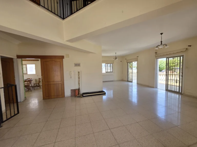 Average Price per SQM for House in Cyprus