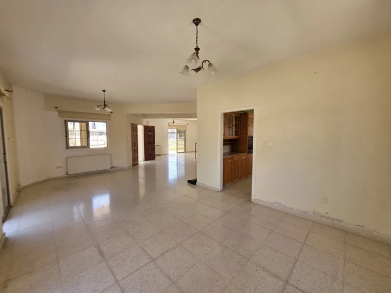 Average Price per SQM for House in Cyprus