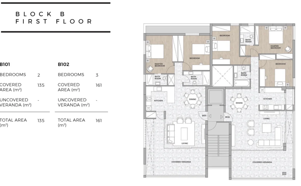 3 Bedroom Apartment for Sale