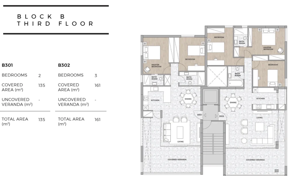 3 Bedroom Apartment for Sale