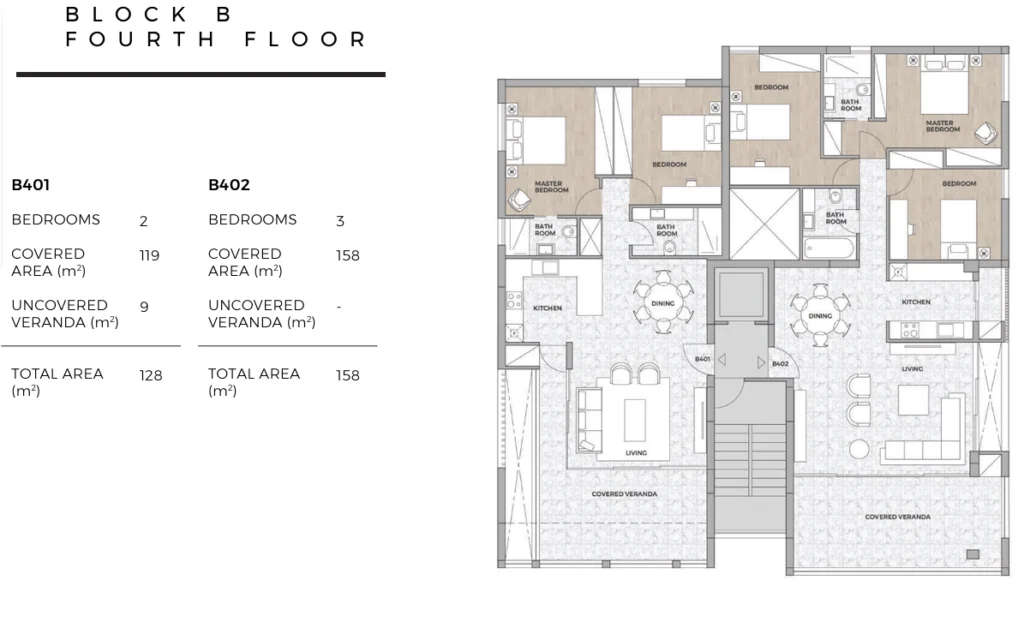 3 Bedroom Apartment for Sale