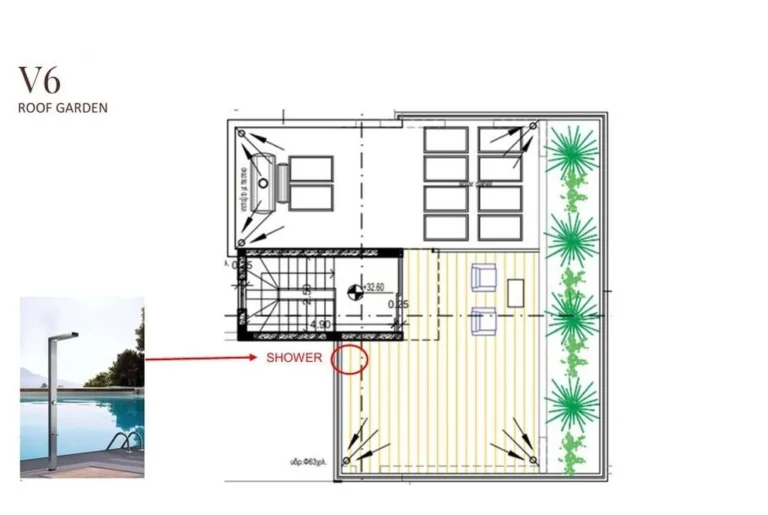 Villas