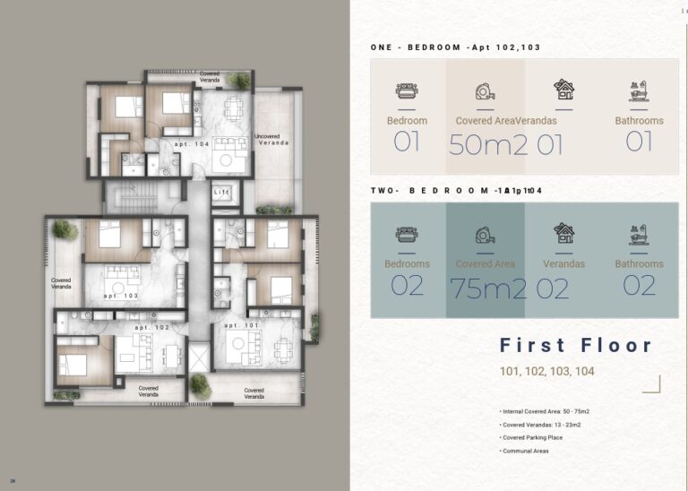 2 Bedroom Apartment for Sale in Paphos – Universal
