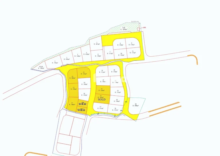 568m² Plot for Sale in Nicosia District