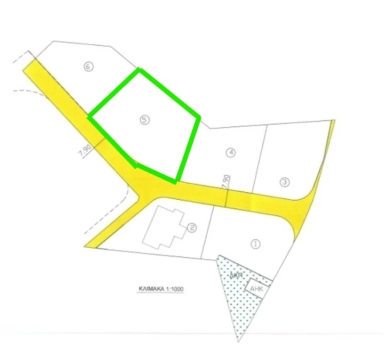 for Sale in Agios Tychonas, Limassol District