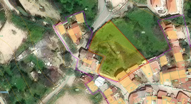 Plots of Land for Sale