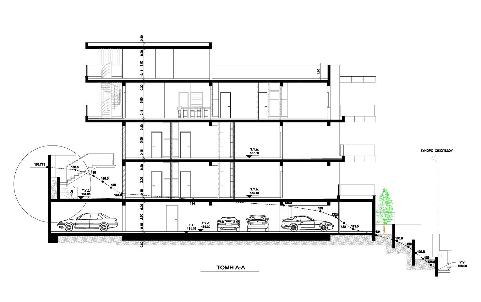 584m² Plot for Sale in Limassol – Agia Fyla