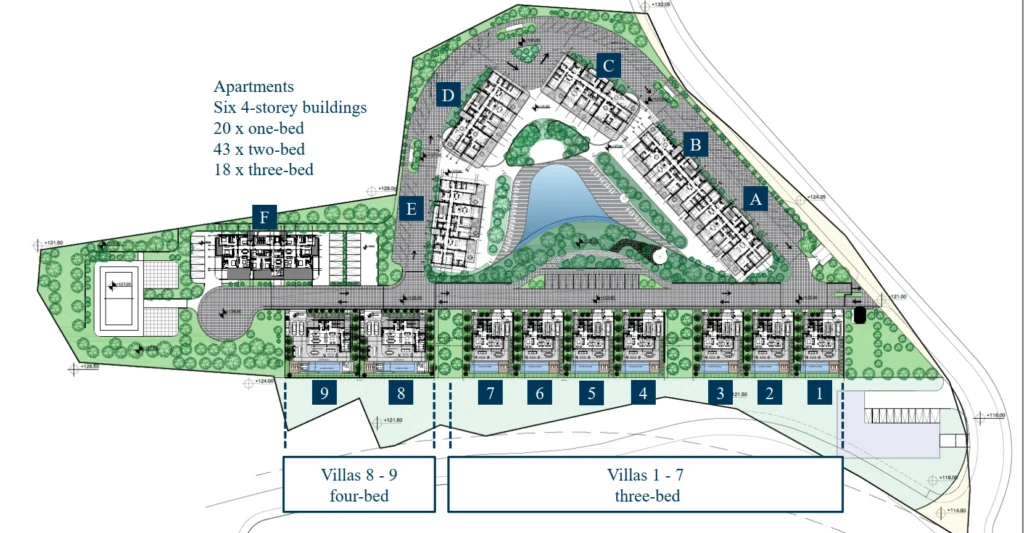 3 Bedroom Apartment for Sale
