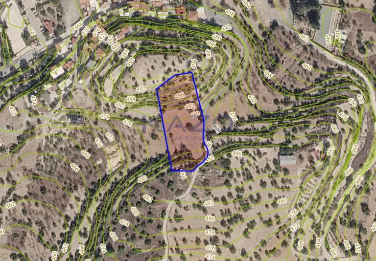 Plots of Land for Sale