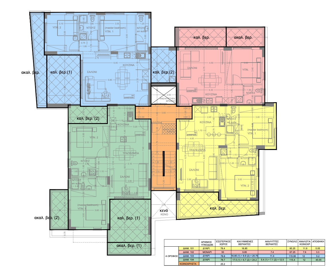 2 Bedroom Apartment for Sale