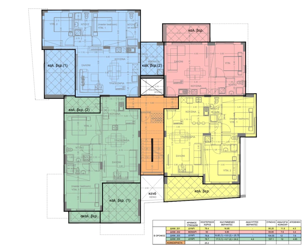 2 Bedroom Apartment for Sale