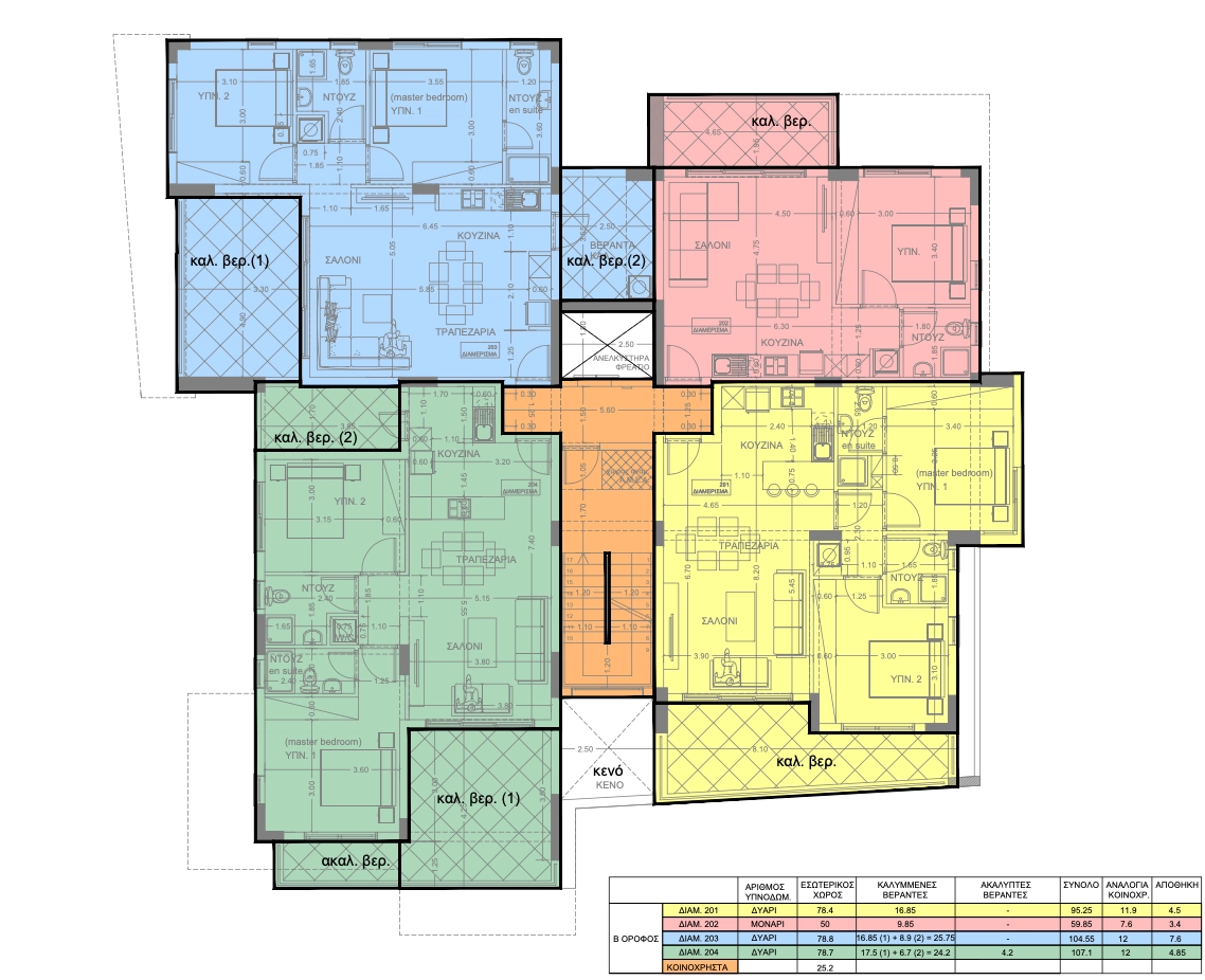 2 Bedroom Apartment for Sale