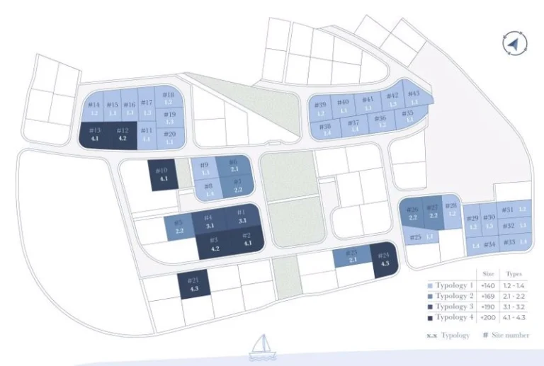 Average Price of a House in Larnaca