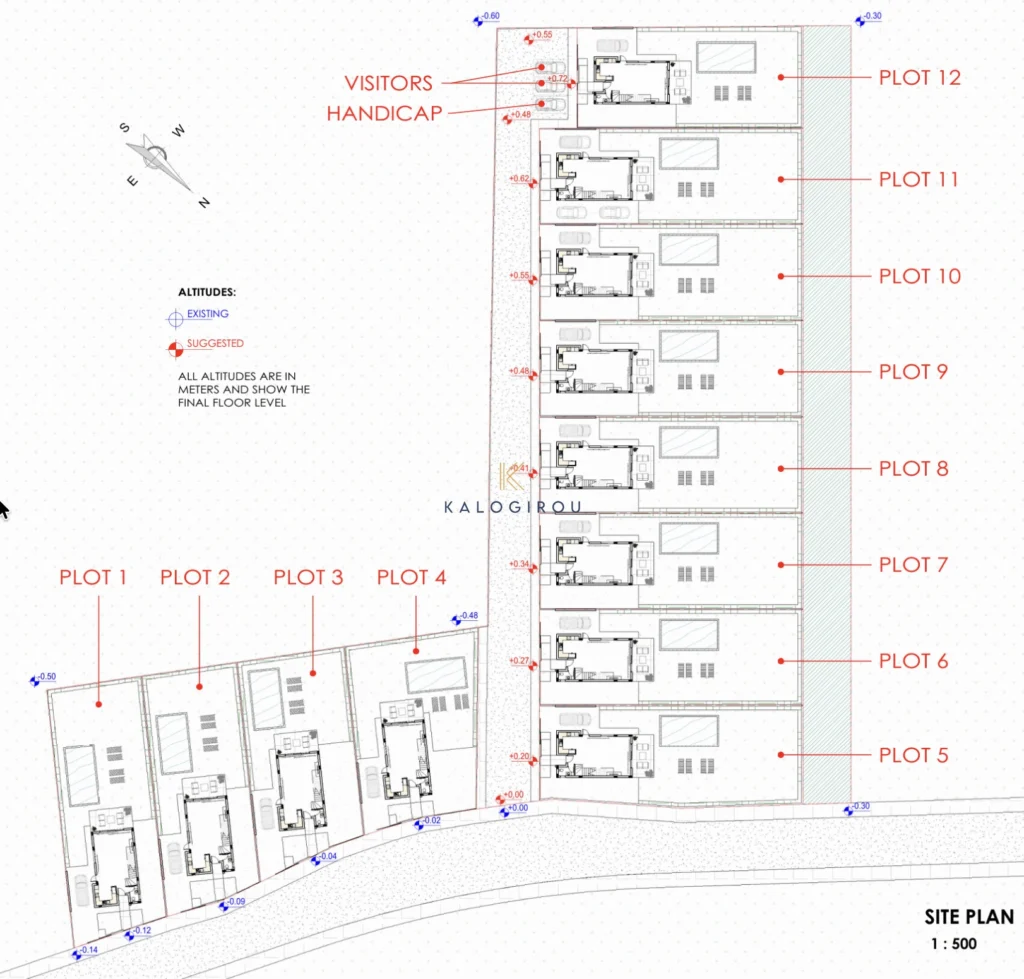 7,362m² Plot for Sale in Pervolia Larnacas