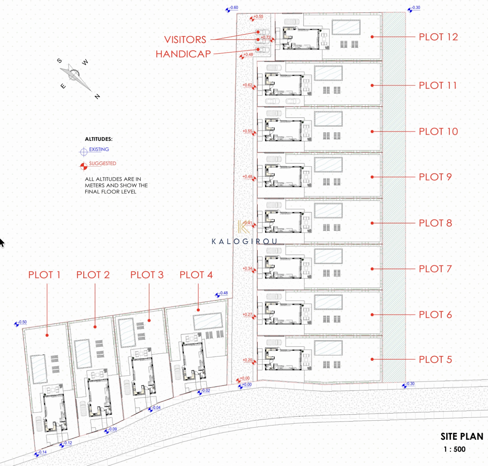7,362m² Plot for Sale in Pervolia Larnacas