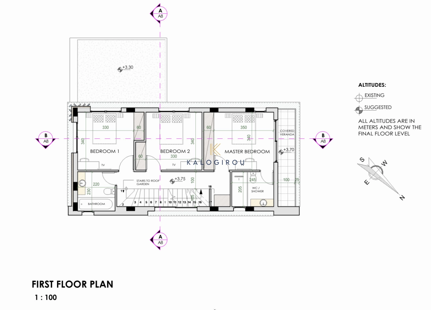 7,362m² Plot for Sale in Pervolia Larnacas