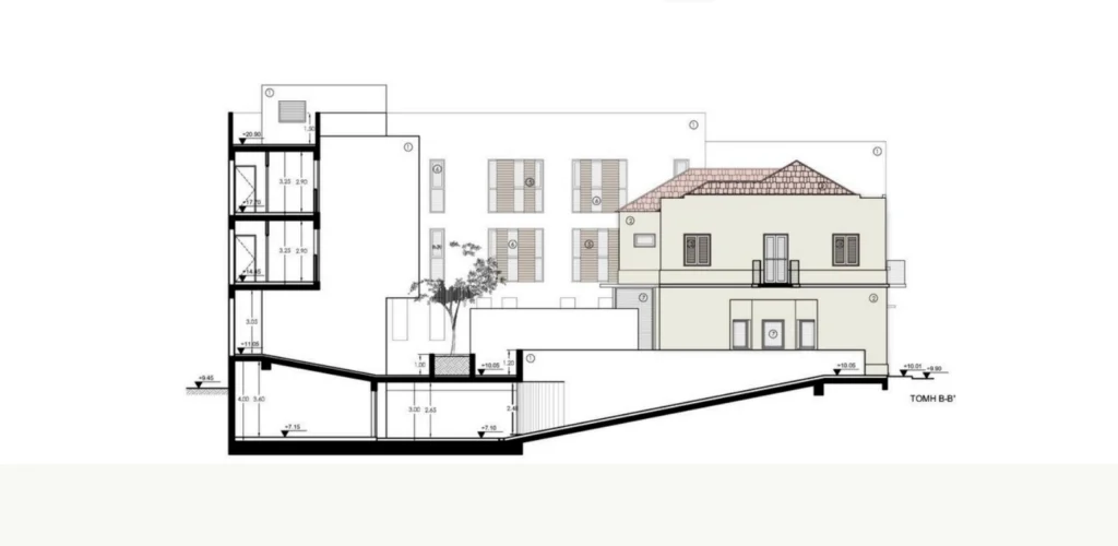 1781m² Building for Sale