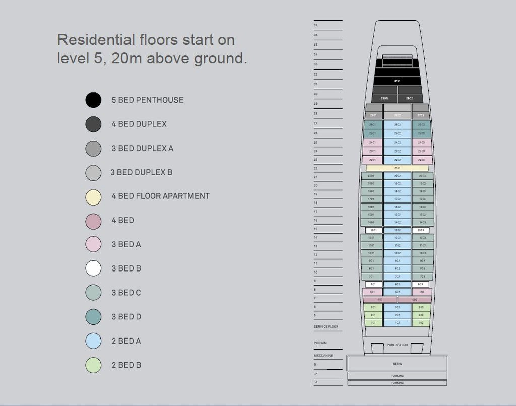 2 Bedroom Apartment for Sale in Limassol