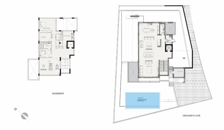 Average Price of a House in Limassol