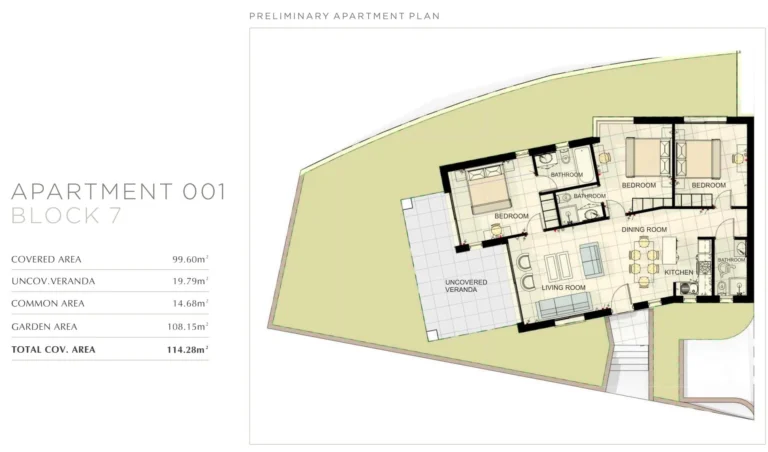 Average Price for 3 Bedroom Apartment in Paphos