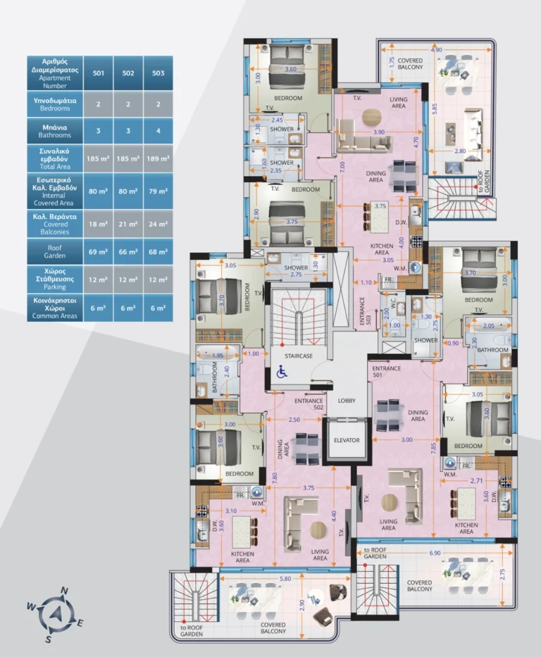 Average Price for 3 Bedroom Apartment in Cyprus