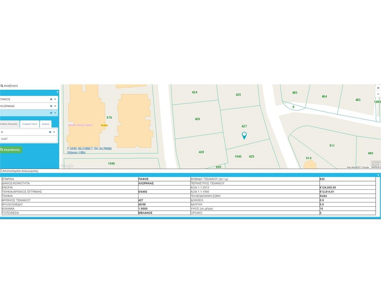 624m² Plot for Sale in Chlorakas, Paphos District