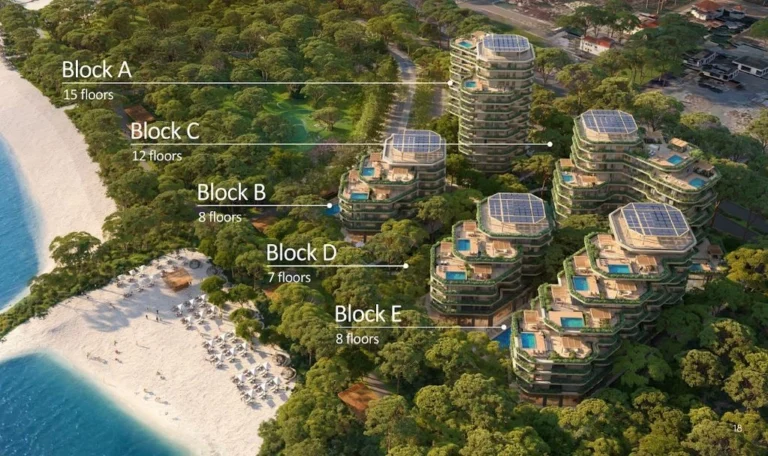 Average Price for Brand New Apartment in Larnaca