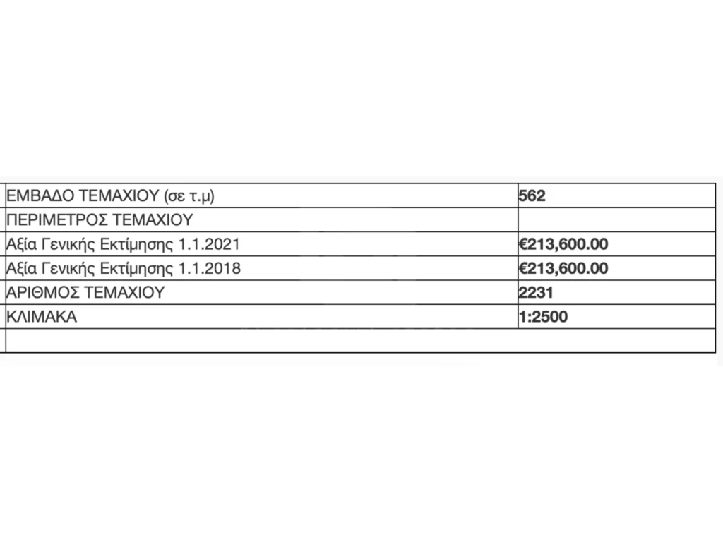562m² Plot for Sale in Makedonitissa, Nicosia District