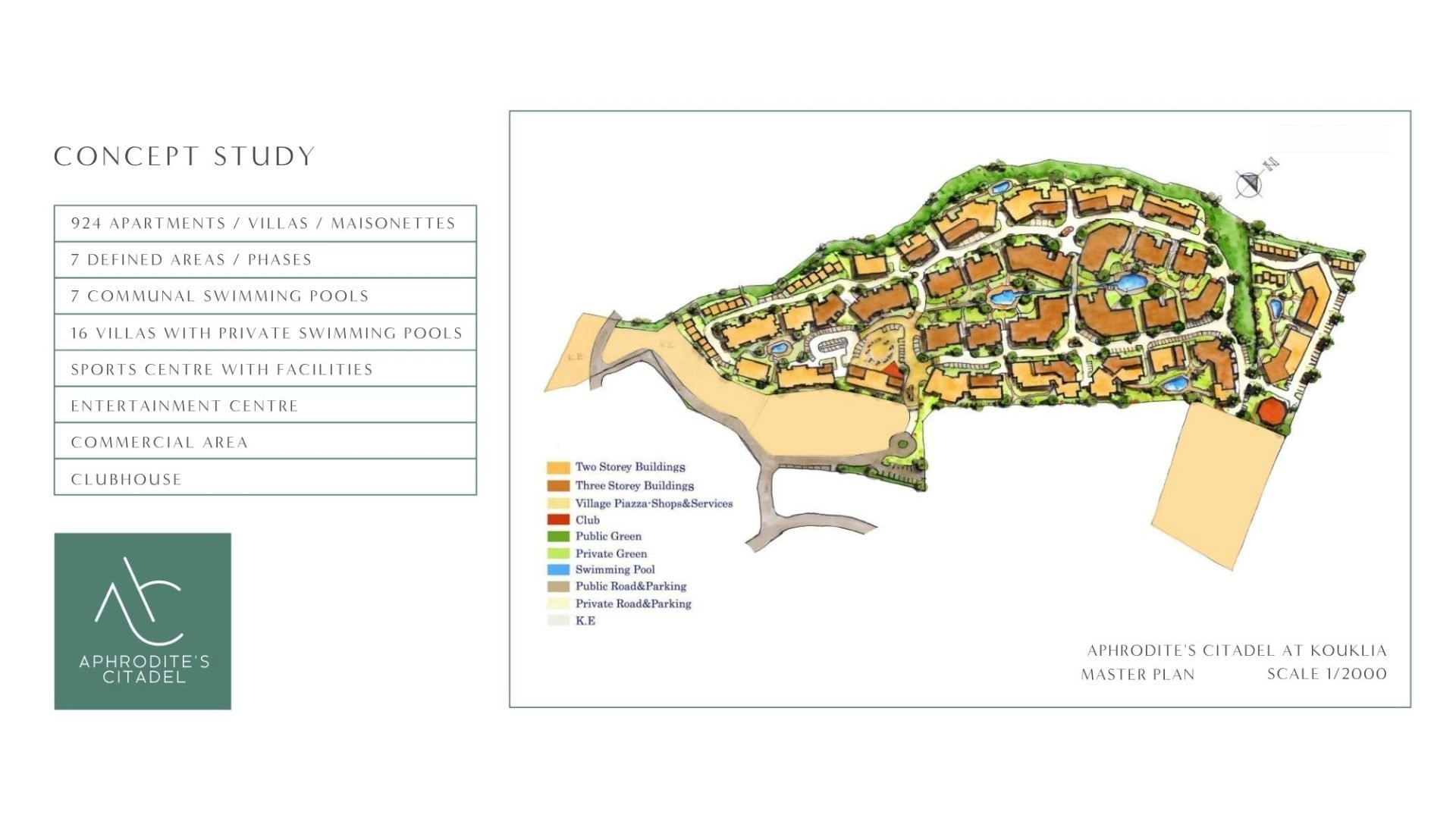 Plot for Sale in Kouklia, Paphos District