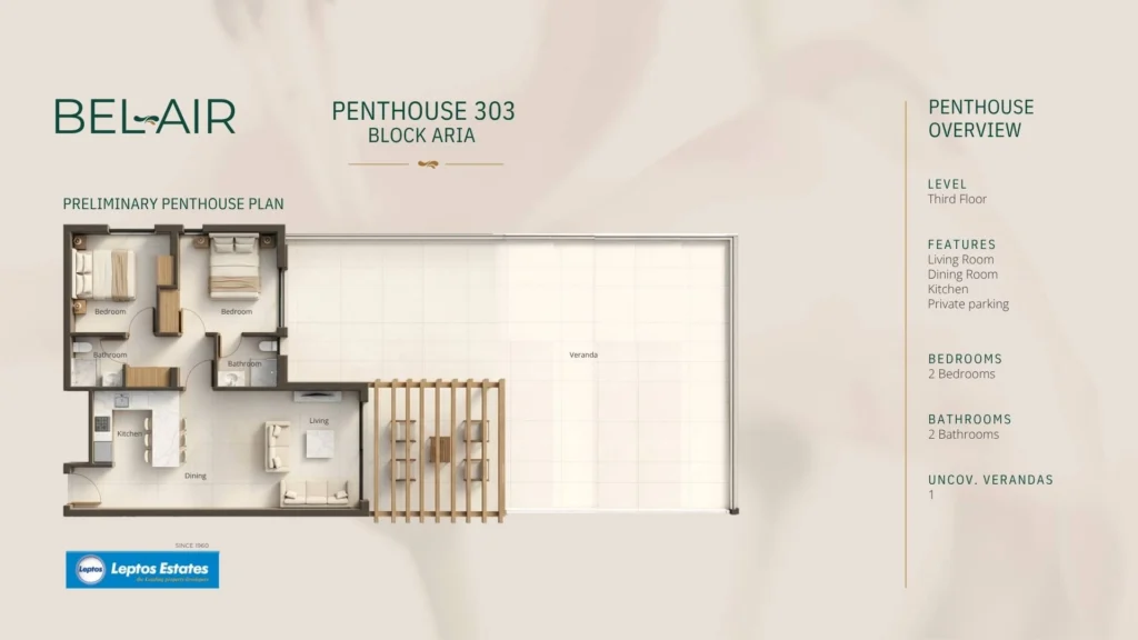 2 Bedroom Apartment for Sale in Geroskipou, Paphos District