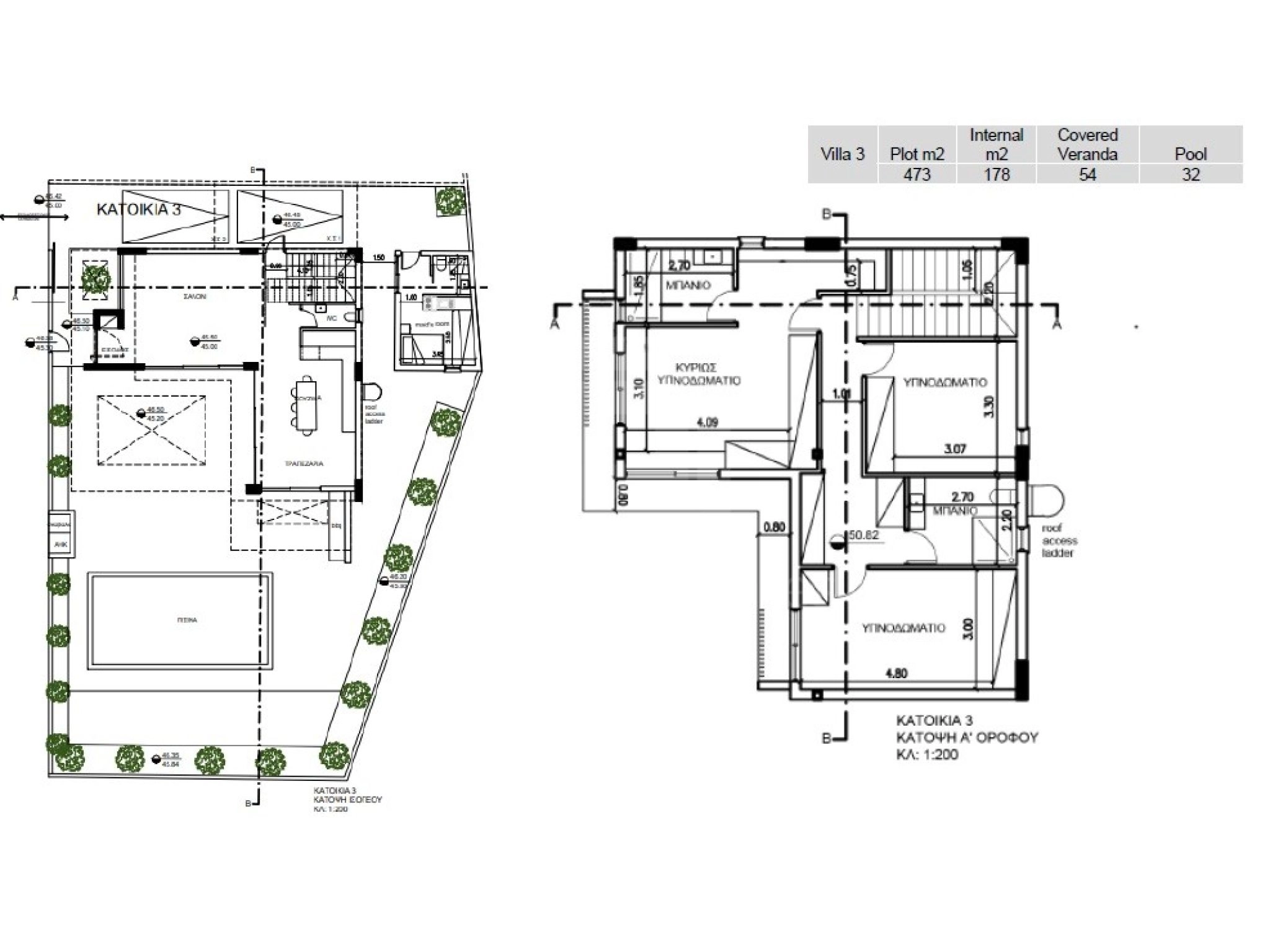 5 Bedroom House for Sale in Agios Tychonas, Limassol District